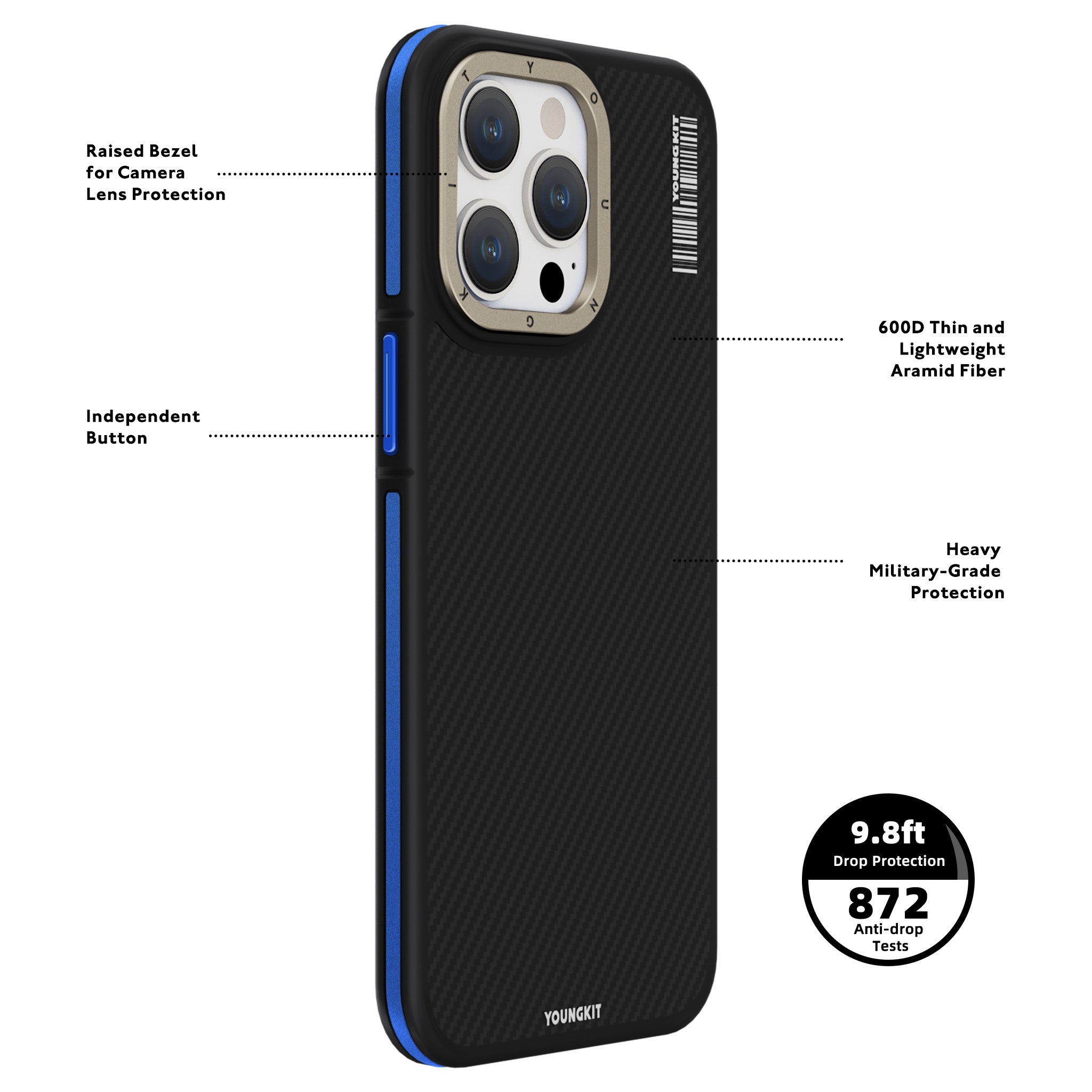 Kevlar® 600D Minimalist MagSafe iPhone 13/14/15 Case