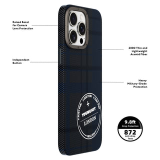 Kevlar® 1500D MagSafe Retro iPhone15 Case