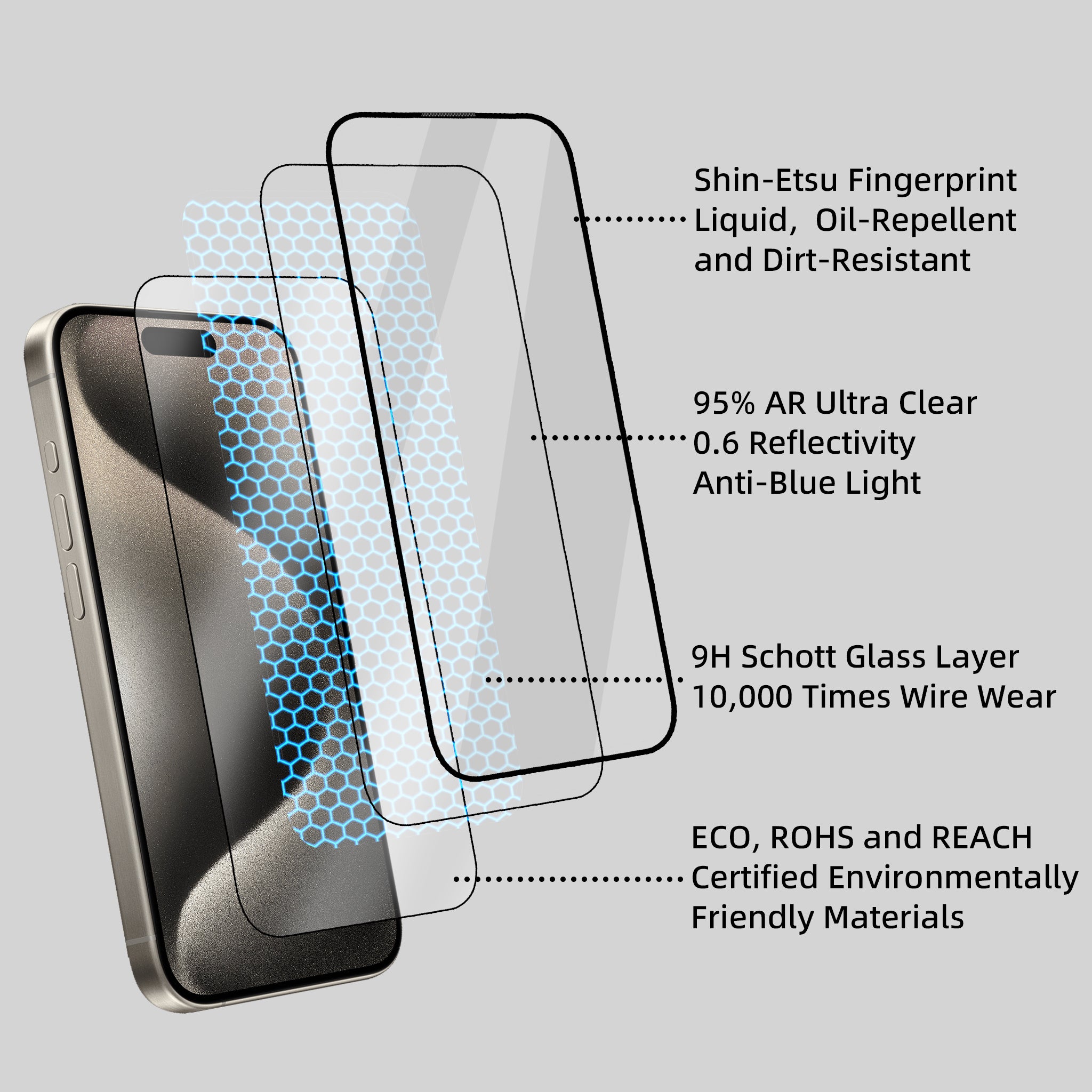 95% AR+9H 3D Curved Full Cover Screen Protector