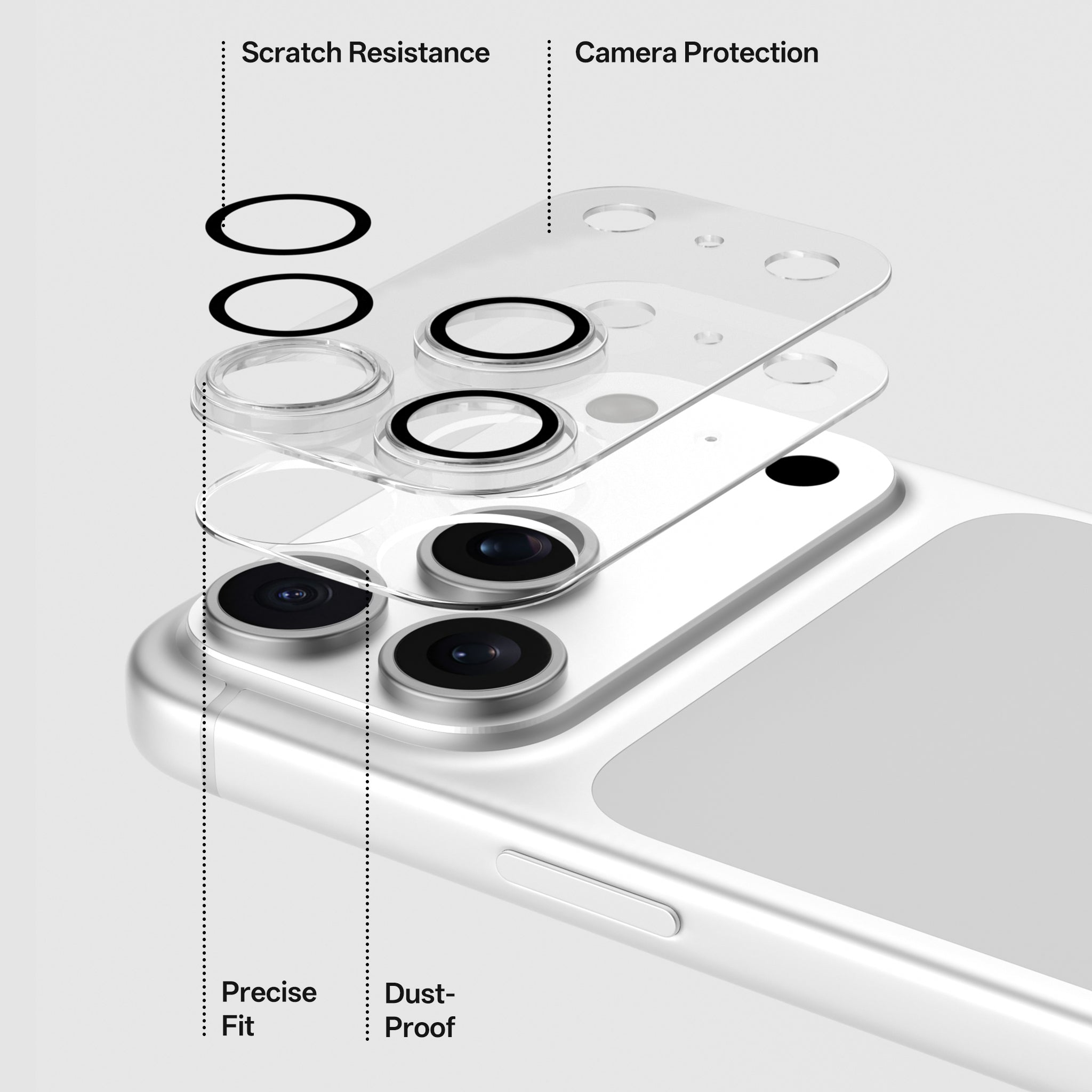 Armor Integrated Lens Protector