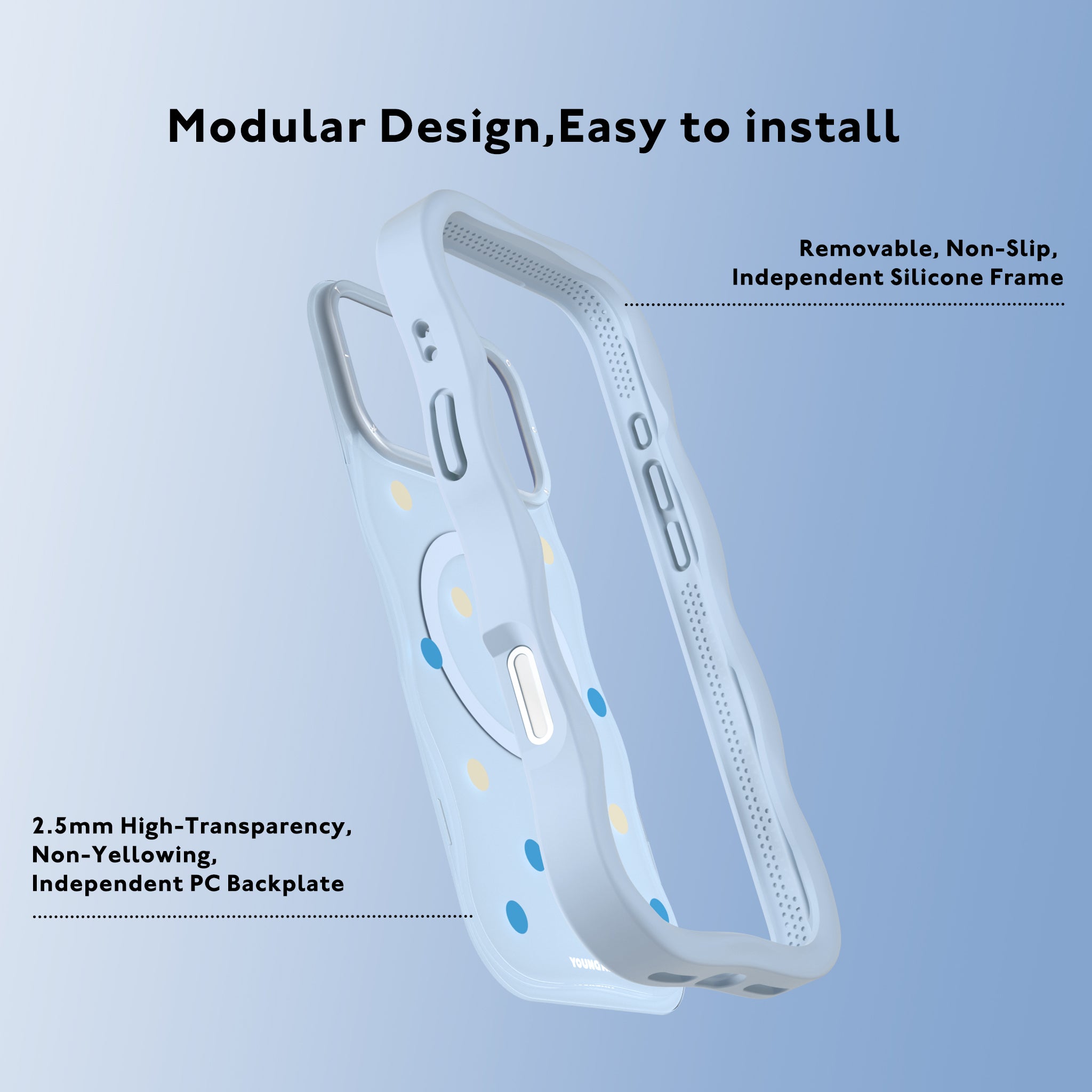 #type_Backplate Only,Bumper with Backplate