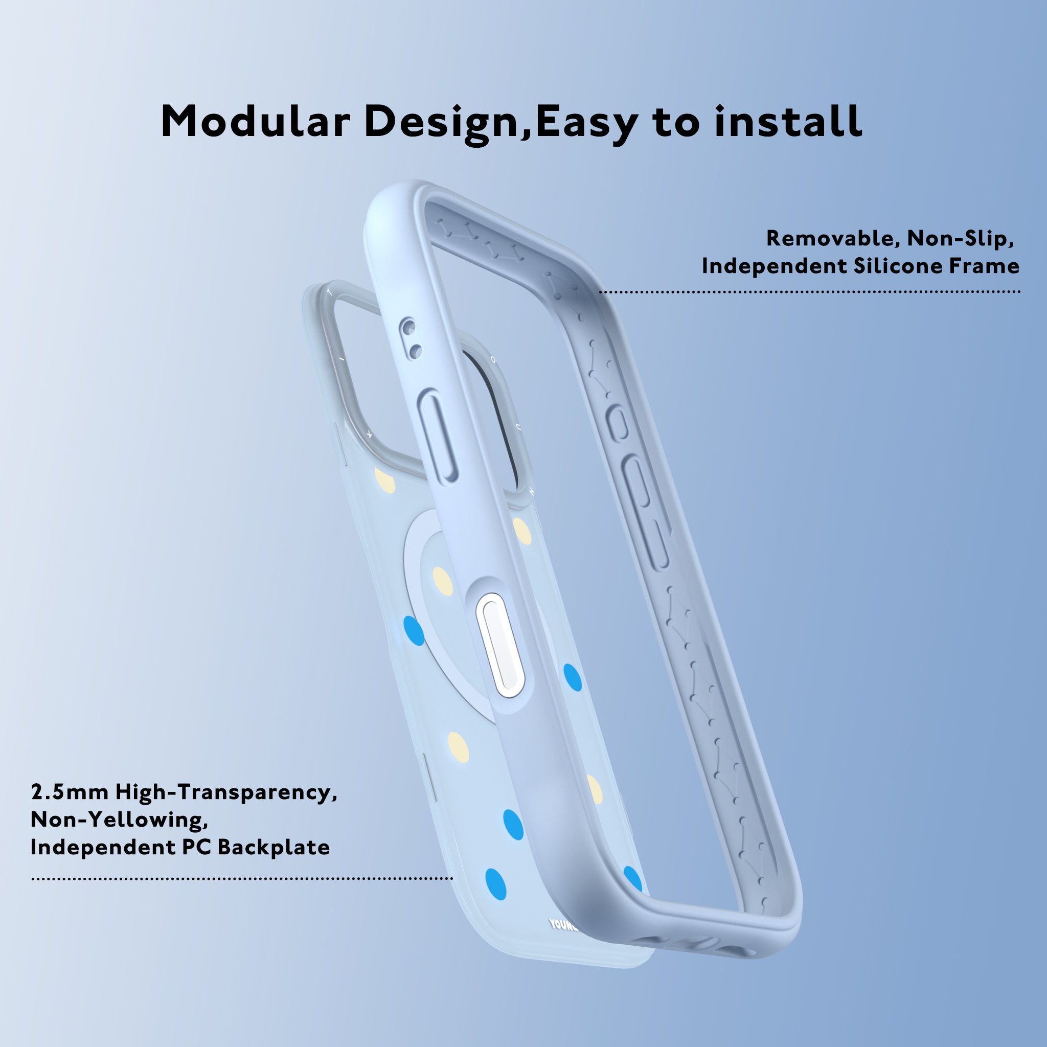 #type_Backplate Only,Bumper with Backplate