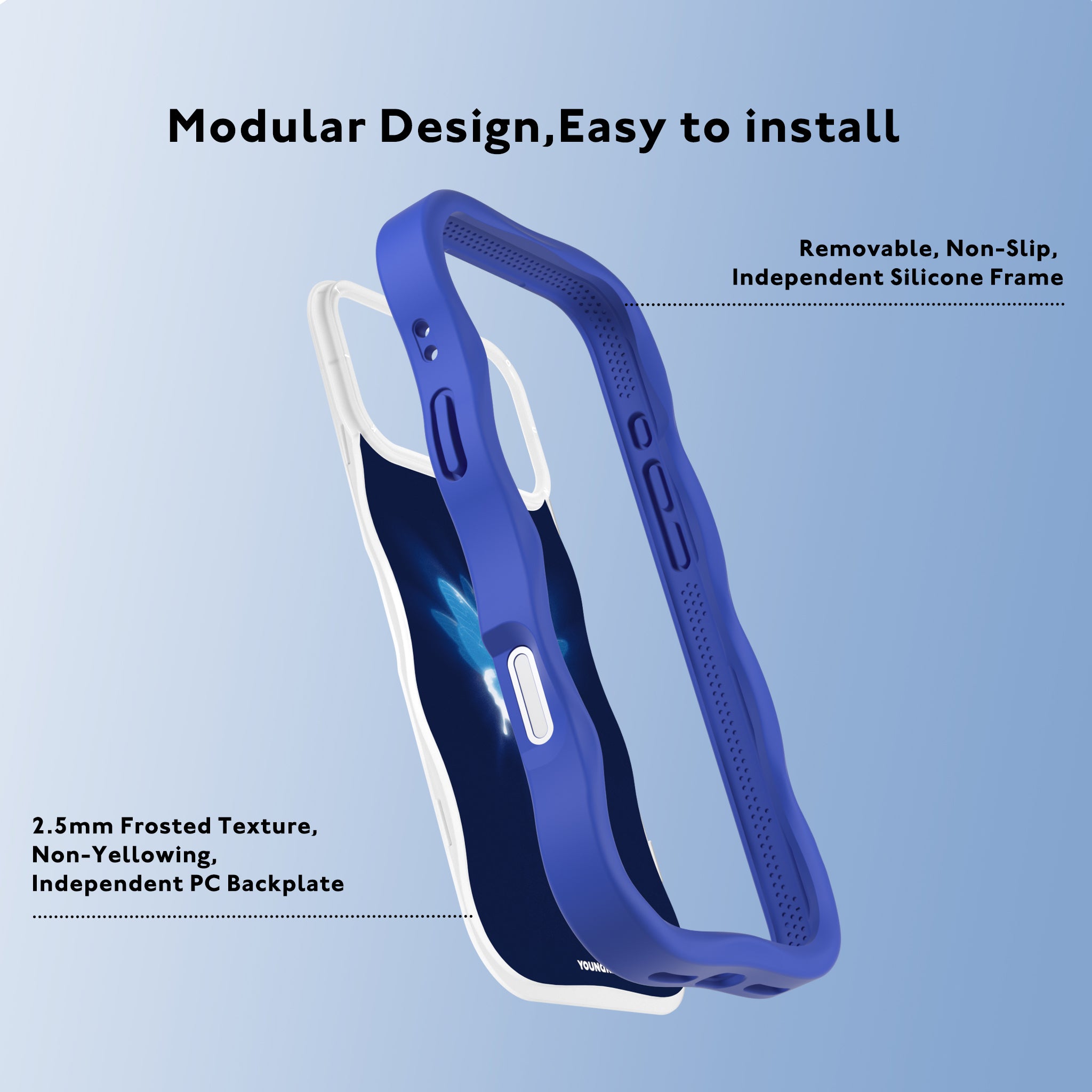 #type_Backplate Only,Bumper with Backplate