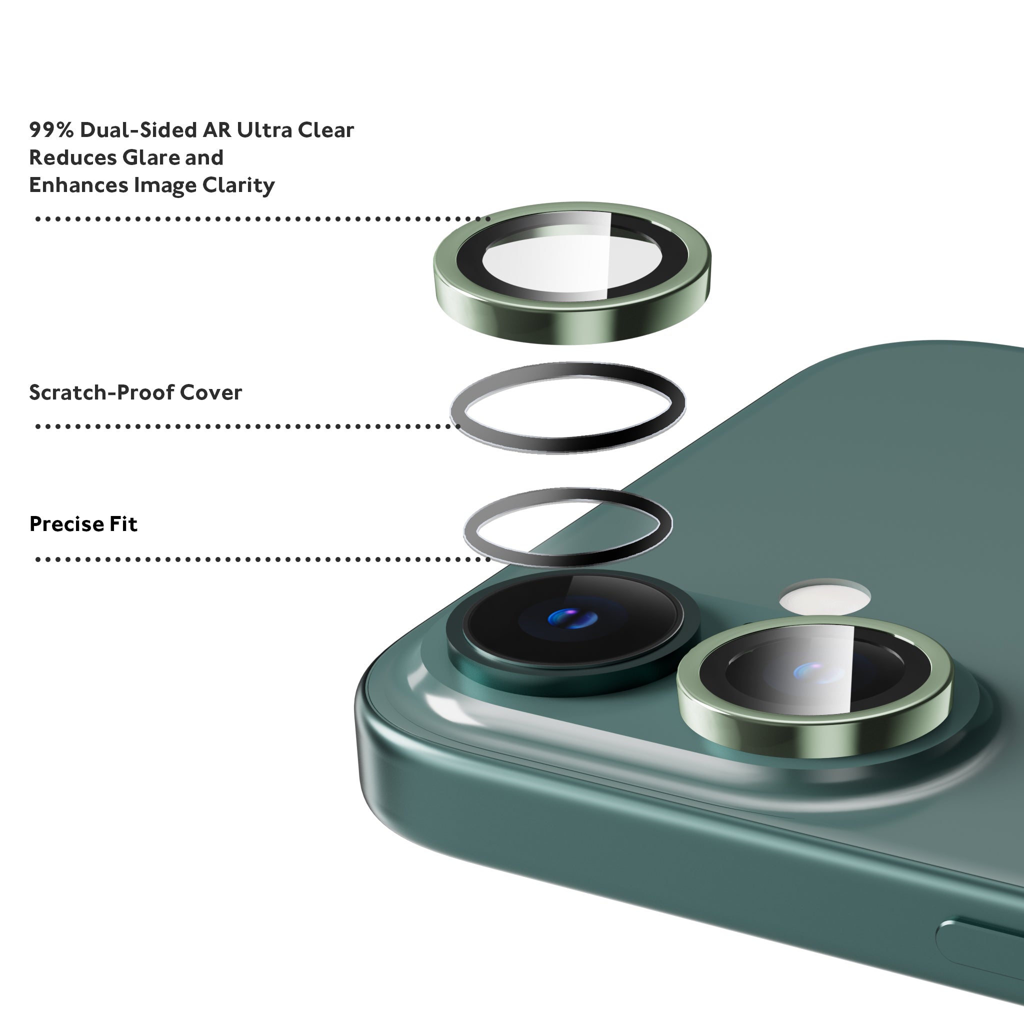 Dual-Sided AR Ultra Clear Camera Lens Protector