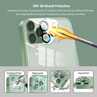 2.5D 2-Pack Fine Pore Clear Screen Protector สำหรับ iPhone 13 + 2-Pack ตัวป้องกันเลนส์กล้อง